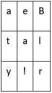 Cubism table two